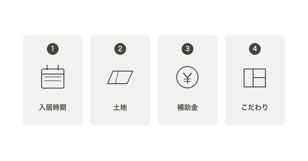 The Best Time to Start in Fukui