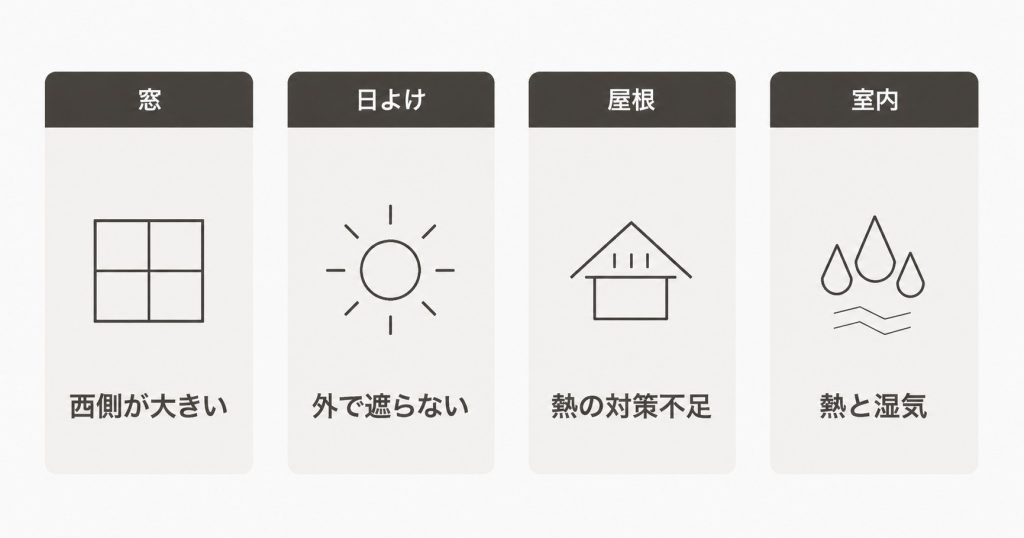 Houses That Get Hot
