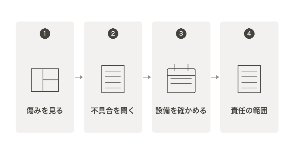 Documents